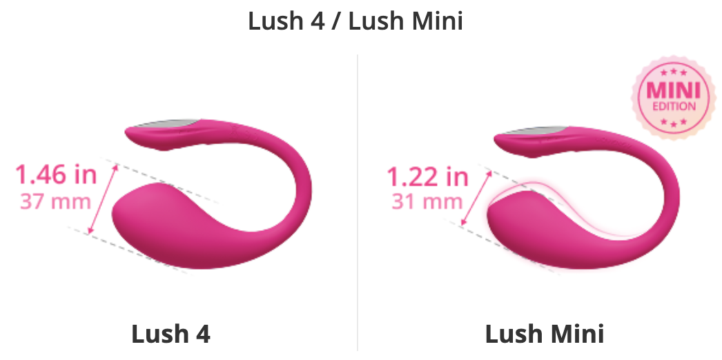 Lovense Lush 4 - MINI - Imagen 4