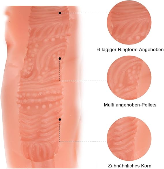 Masturbador masculino vagina de bolsillo con textura realista - Imagen 4